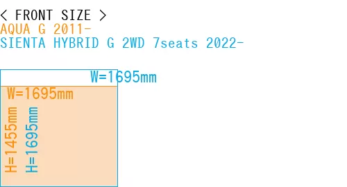 #AQUA G 2011- + SIENTA HYBRID G 2WD 7seats 2022-